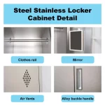 stainless steel locker cabinet detail